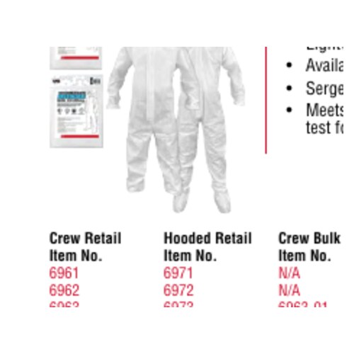 Sms General Purpose Crew Coveralls - 3XLRG - Bulk - 25 Coveralls Per Case (Priced Per Case)